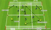 Football/Soccer: COUNTER ATTACK / QUICK ATTACK, Tactical: Attacking principles U15