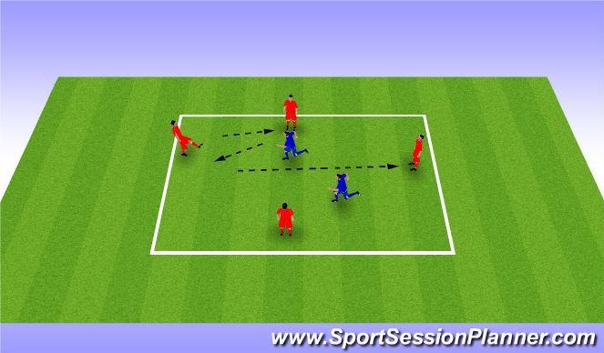 Football/Soccer Session Plan Drill (Colour): 4v2 Rondo