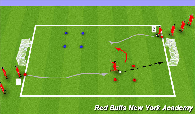 Football/Soccer Session Plan Drill (Colour): Shooting and Finishing w/ Recovery Pressure