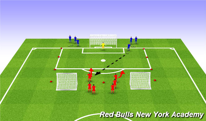 Football/Soccer Session Plan Drill (Colour): Main Activity