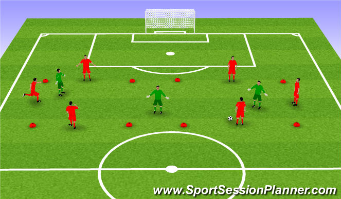 Football/Soccer Session Plan Drill (Colour): Rondo 2
