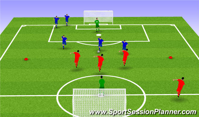 Football/Soccer Session Plan Drill (Colour): Attack to defence possession game