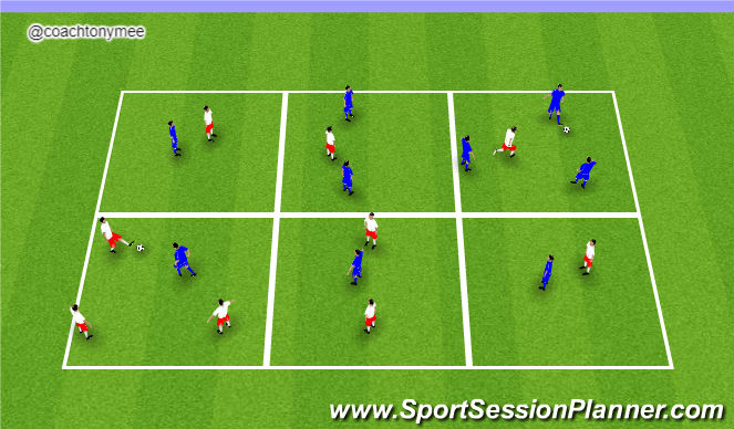Football/Soccer Session Plan Drill (Colour): Box Work