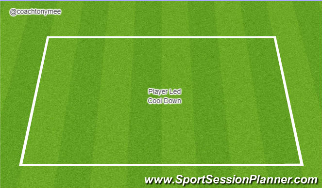 Football/Soccer Session Plan Drill (Colour): Cool Down