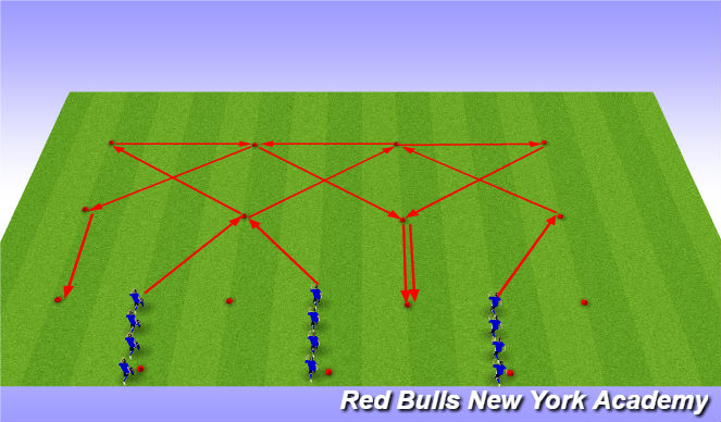 Football/Soccer Session Plan Drill (Colour): Warm-up