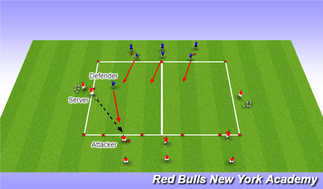 Football/Soccer Session Plan Drill (Colour): Exercise 1b: 4v4