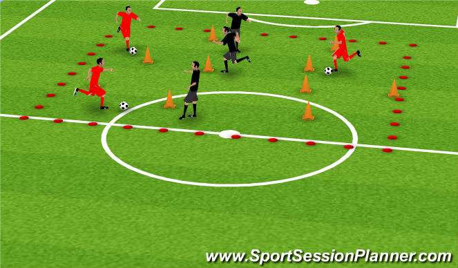 Football/Soccer Session Plan Drill (Colour): 熱身