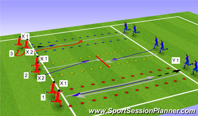 Football/Soccer Session Plan Drill (Colour): 盤球速度練習