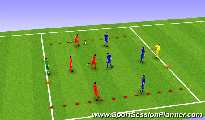 Football/Soccer Session Plan Drill (Colour): 小型比賽