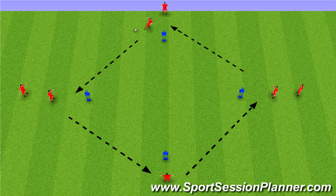 Football/Soccer Session Plan Drill (Colour): Dutch Diamond