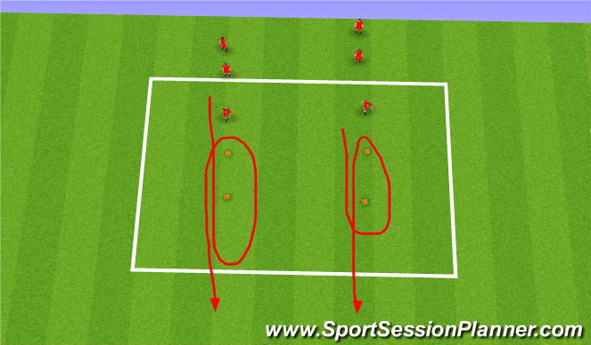Football/Soccer Session Plan Drill (Colour): SAQ Work Cones