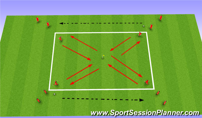 Football/Soccer Session Plan Drill (Colour): Passing lines with thinking