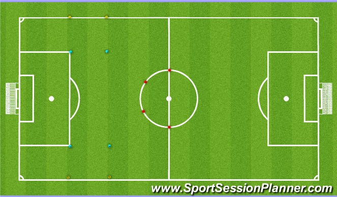 Football/Soccer Session Plan Drill (Colour): Travail physique