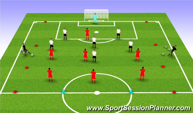 Football/Soccer Session Plan Drill (Colour): Match improvisation + créativité
