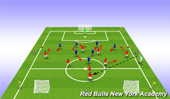 Football/Soccer Session Plan Drill (Colour): Exercise 3: 8v7