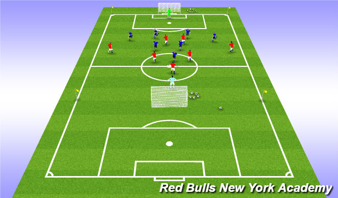 Football/Soccer Session Plan Drill (Colour): Game: 8v8