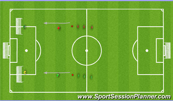 Football/Soccer Session Plan Drill (Colour): Basic Shooting