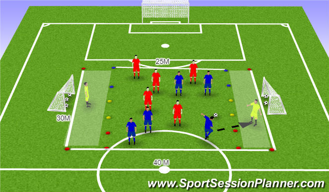 Football/Soccer Session Plan Drill (Colour): Heading warm up
