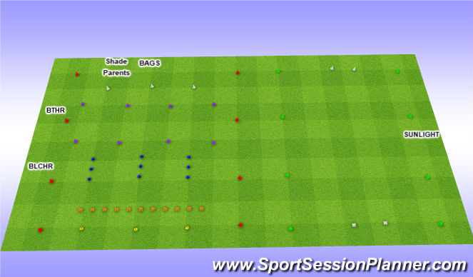 Football/Soccer Session Plan Drill (Colour): MAIN ACTIVITY-GAME RELATED