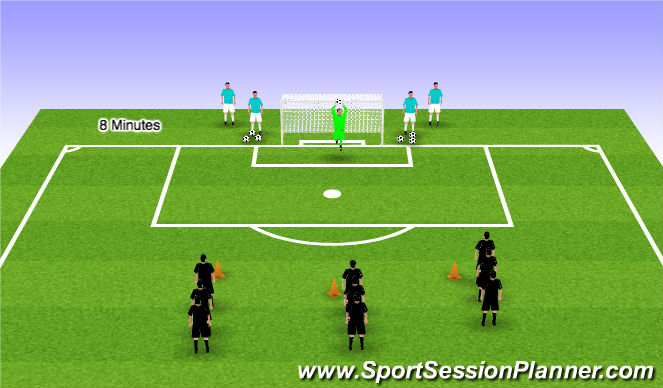 Football/Soccer Session Plan Drill (Colour): 3v2/ Shadow Finishing