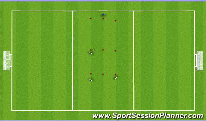 Football/Soccer Session Plan Drill (Colour): 1v1 1v2 1v3