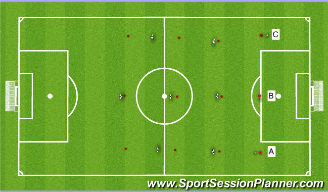 Football/Soccer Session Plan Drill (Colour): Diamond Pressure