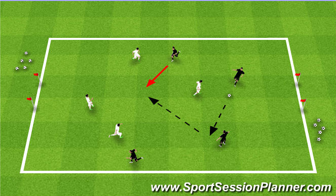 Football/Soccer Session Plan Drill (Colour): The Game