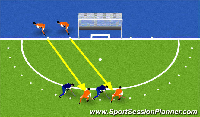 Hockey Session Plan Drill (Colour): pc aangeven /stoppen