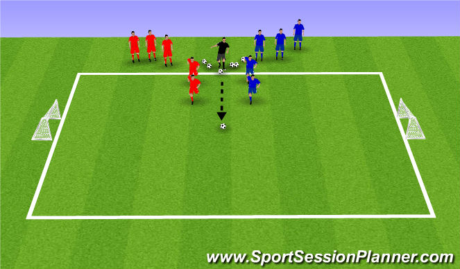 Football/Soccer Session Plan Drill (Colour): SSG4