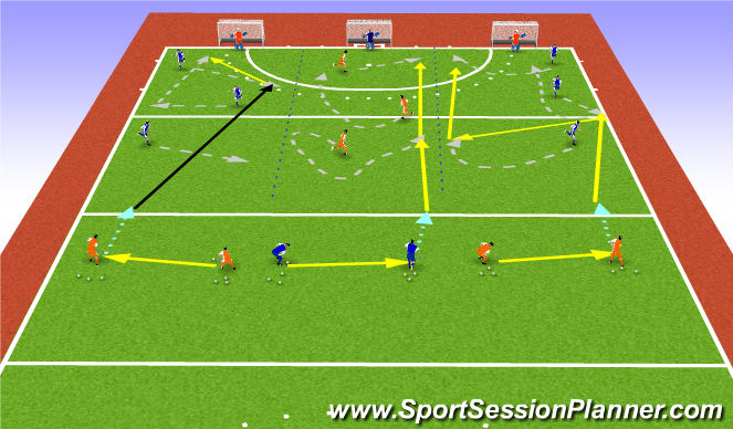 Hockey Session Plan Drill (Colour): Ejercicio 1
