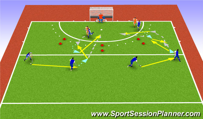 Hockey Session Plan Drill (Colour): Ejercicio 2