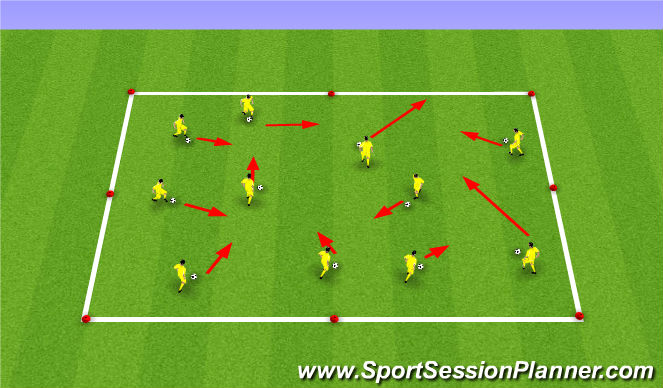 Football/Soccer Session Plan Drill (Colour): Warm Up - 100 Touches