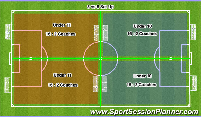 Football/Soccer Session Plan Drill (Colour): Screen 1