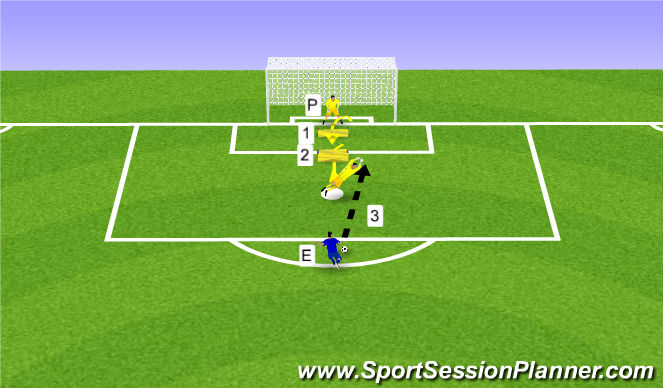 Football/Soccer Session Plan Drill (Colour): SALTO STEP-CAJON