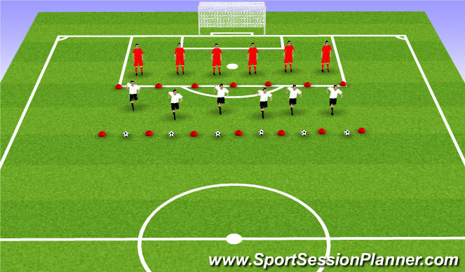 Fútbol Ejercicio del Plan de Sesiones (Color): Réchauffement technique