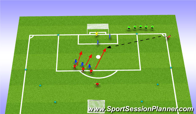 Football/Soccer Session Plan Drill (Colour): Game: Corner Kicks