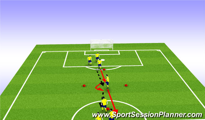 Football/Soccer Session Plan Drill (Colour): Passing Practice (15mins)