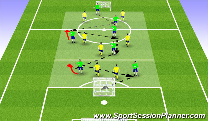 Football/Soccer Session Plan Drill (Colour): Positioning Game (20mins)