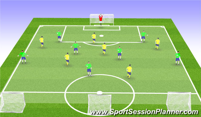 Football/Soccer Session Plan Drill (Colour): Game Training (25mins)