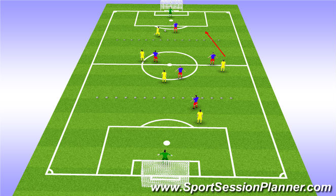 Football/Soccer Session Plan Drill (Colour): Small Sided Game