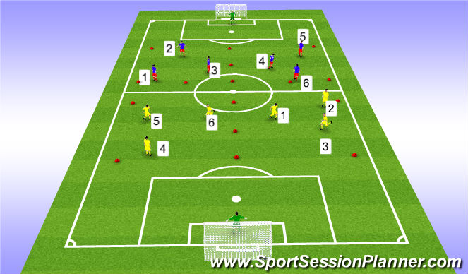 Football/Soccer Session Plan Drill (Colour): Warm Up