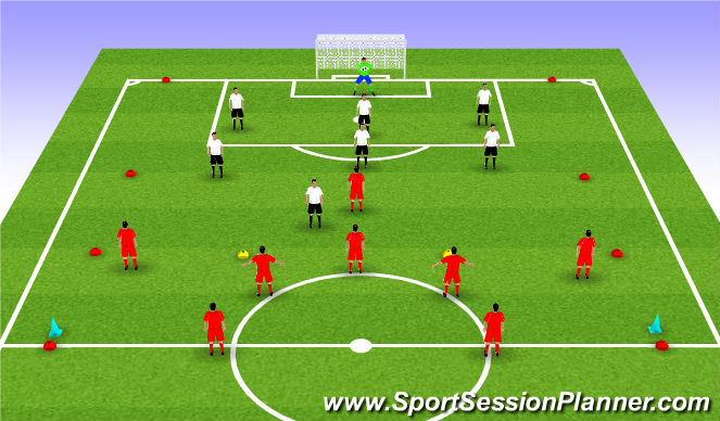 Fútbol Ejercicio del Plan de Sesiones (Color): Défensif (fonctionnel)
