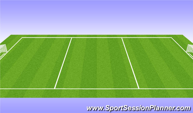 Football/Soccer Session Plan Drill (Colour): G.M.T.