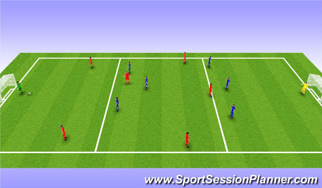 Football/Soccer Session Plan Drill (Colour): Game 7v&7