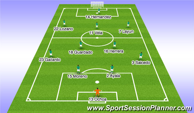 Football/Soccer Session Plan Drill (Colour): Starting 11