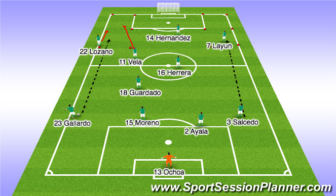 Football/Soccer Session Plan Drill (Colour): In Posession