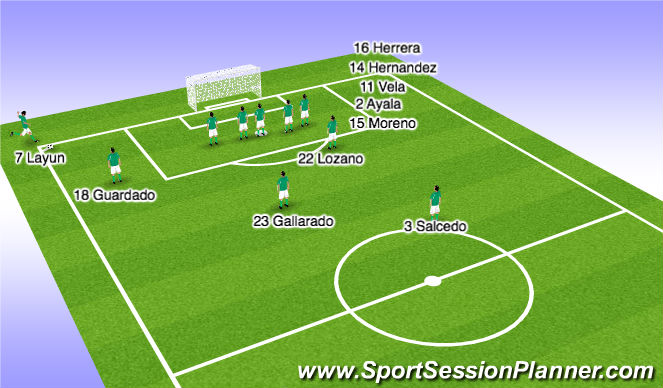Football/Soccer Session Plan Drill (Colour): Set Pieces For