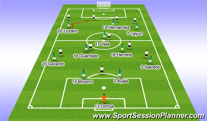 Football/Soccer Session Plan Drill (Colour): Out of Posession
