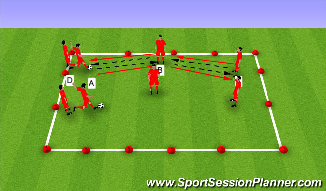 Football/Soccer Session Plan Drill (Colour): Technical