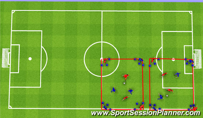 Football/Soccer Session Plan Drill (Colour): Keep away with corner targets -Small